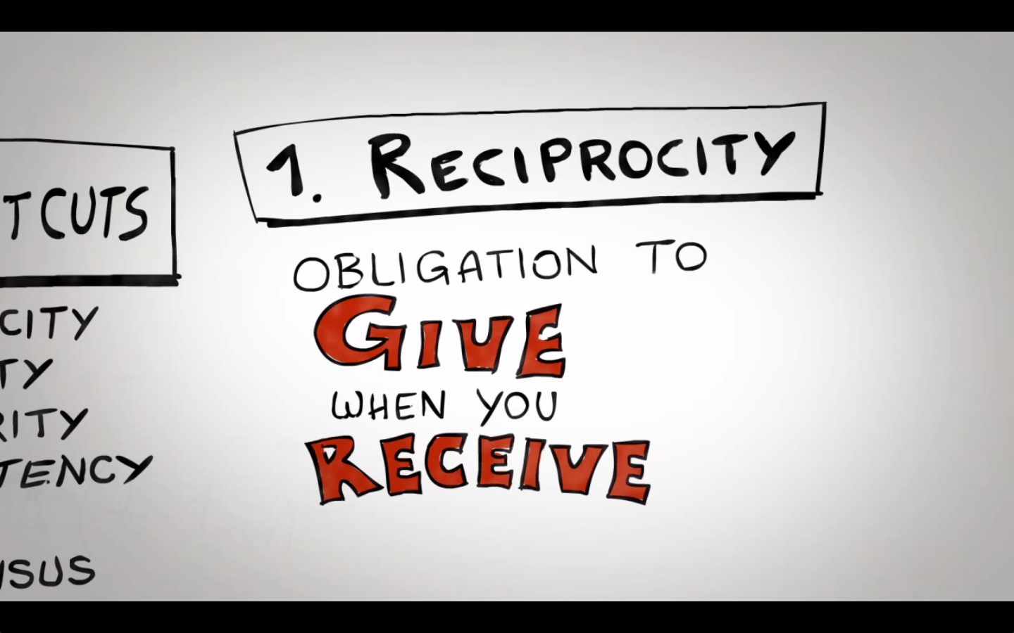 Reciprocity