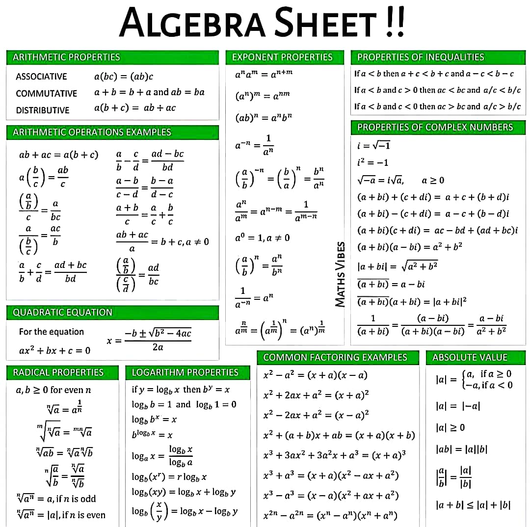 Algebra sheet