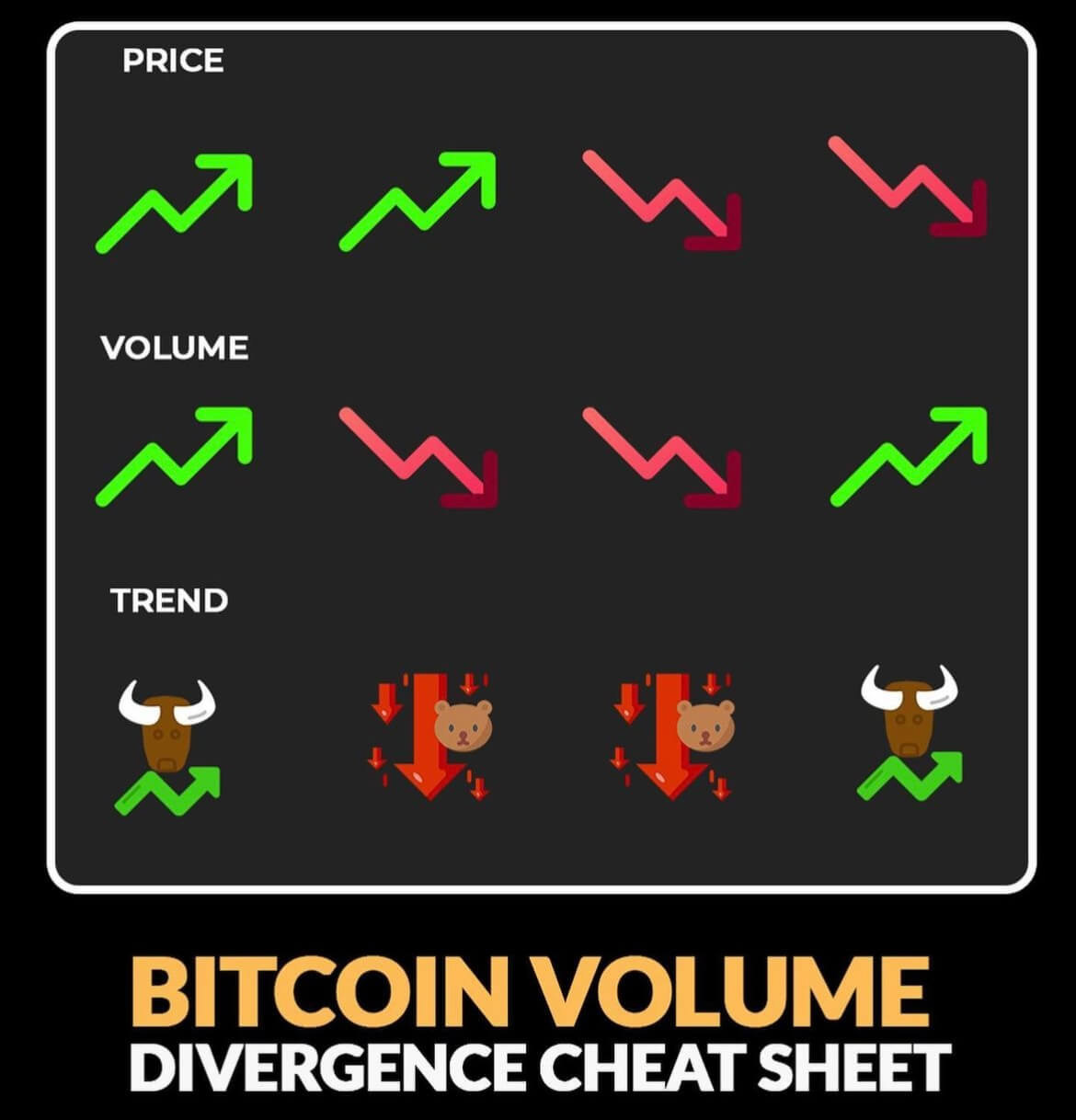 Cryptocurrency
