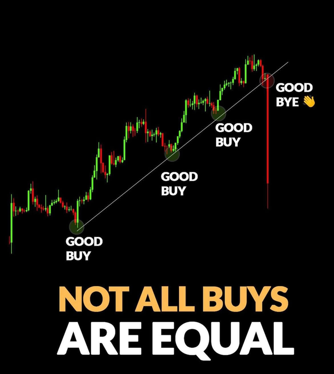 Cryptocurrency