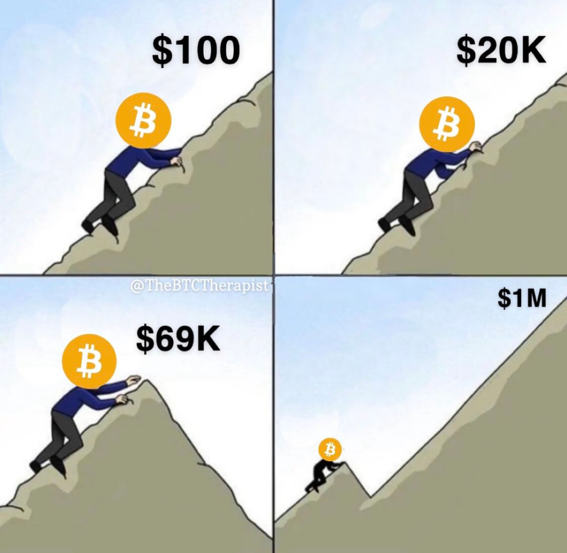 Cryptocurrency