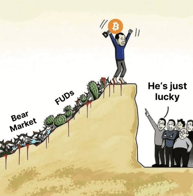 Cryptocurrency