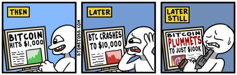 Cryptocurrency