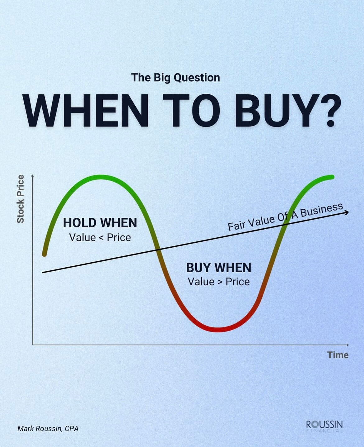 Cryptocurrency