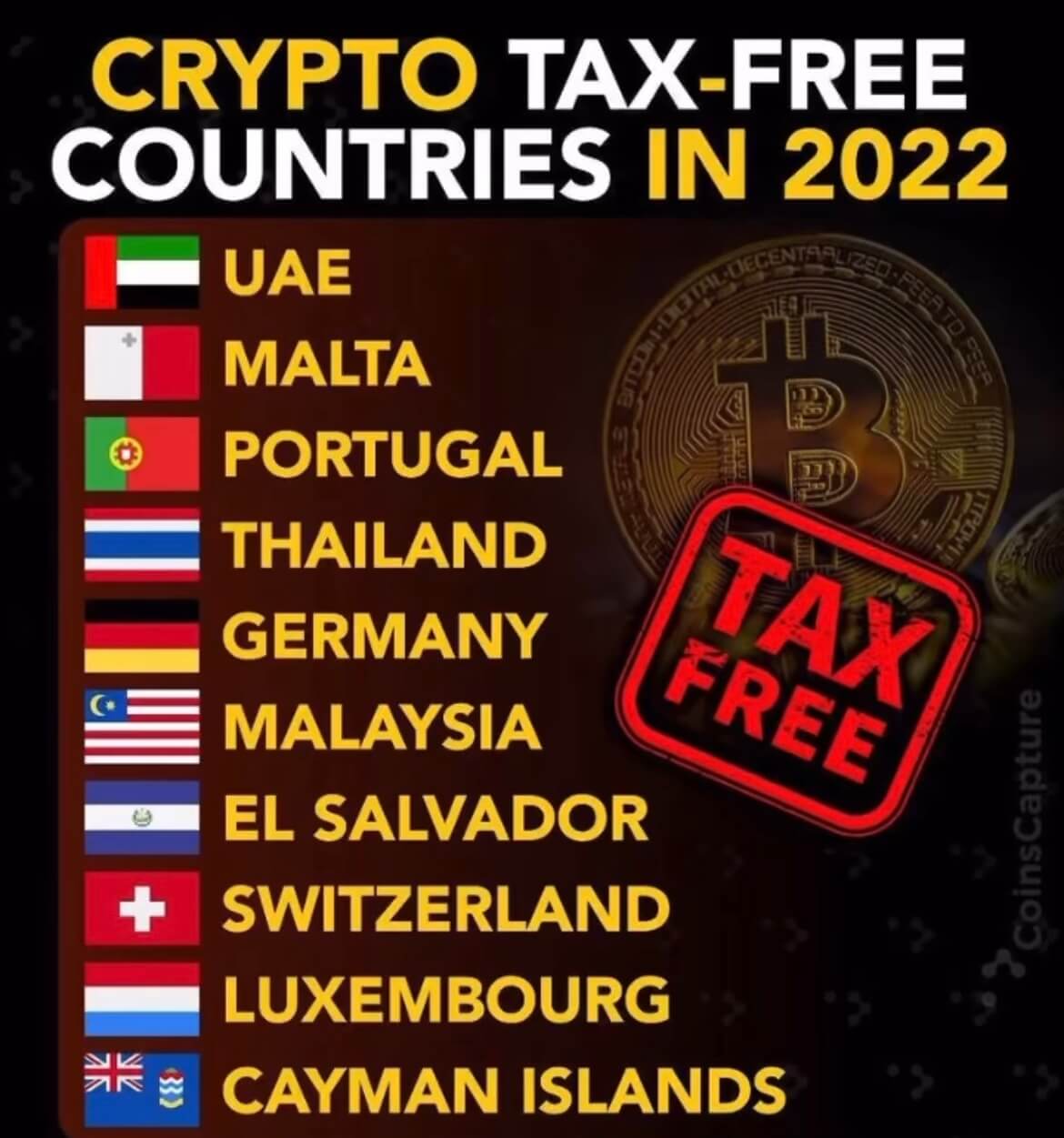 Cryptocurrency