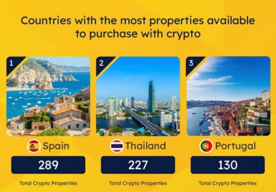 Cryptocurrency
