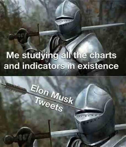 Cryptocurrency