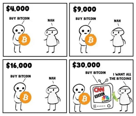 Cryptocurrency