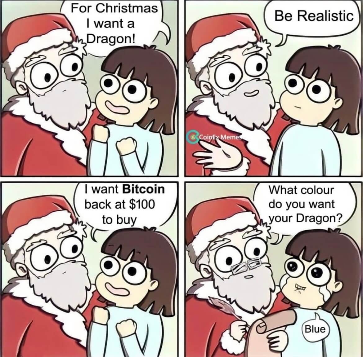 Cryptocurrency