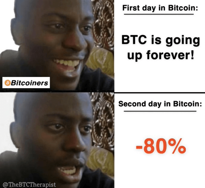 Cryptocurrency