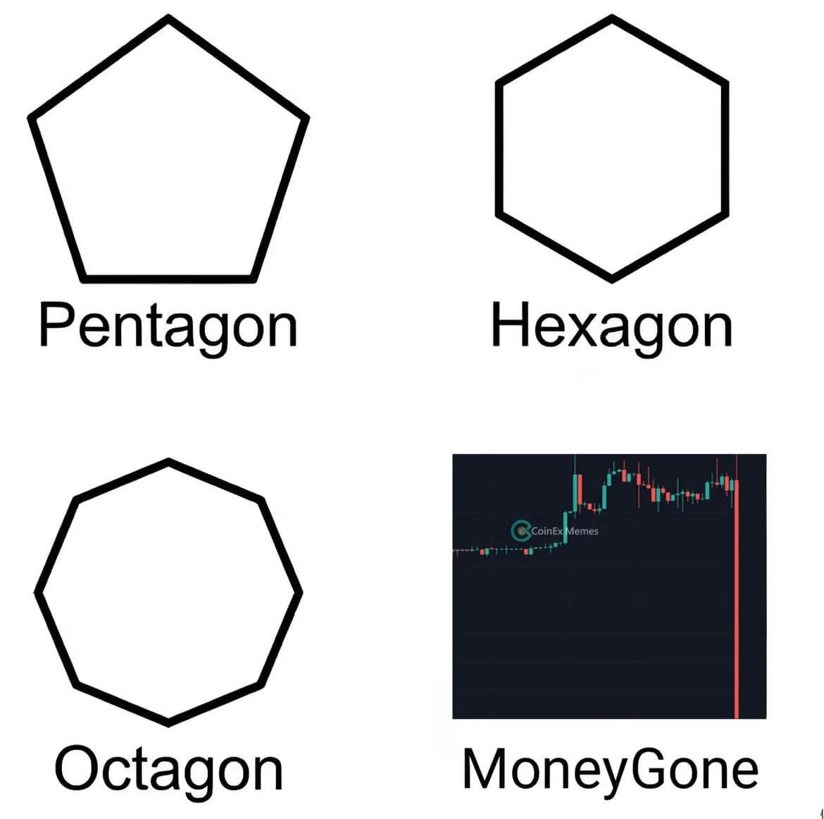 Cryptocurrency