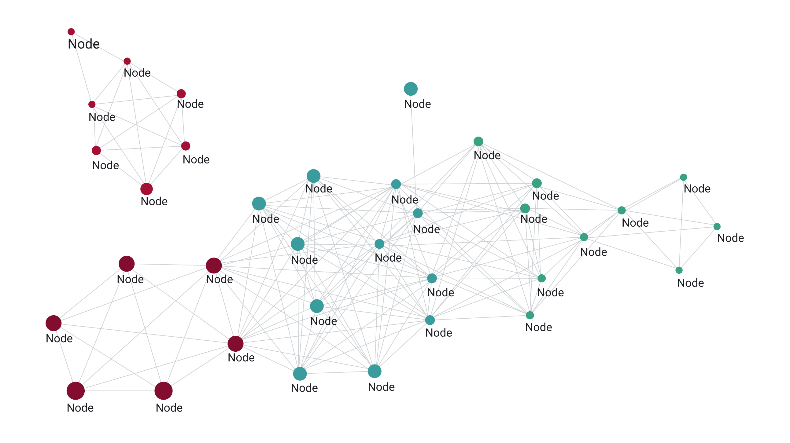 Network Diagram Example