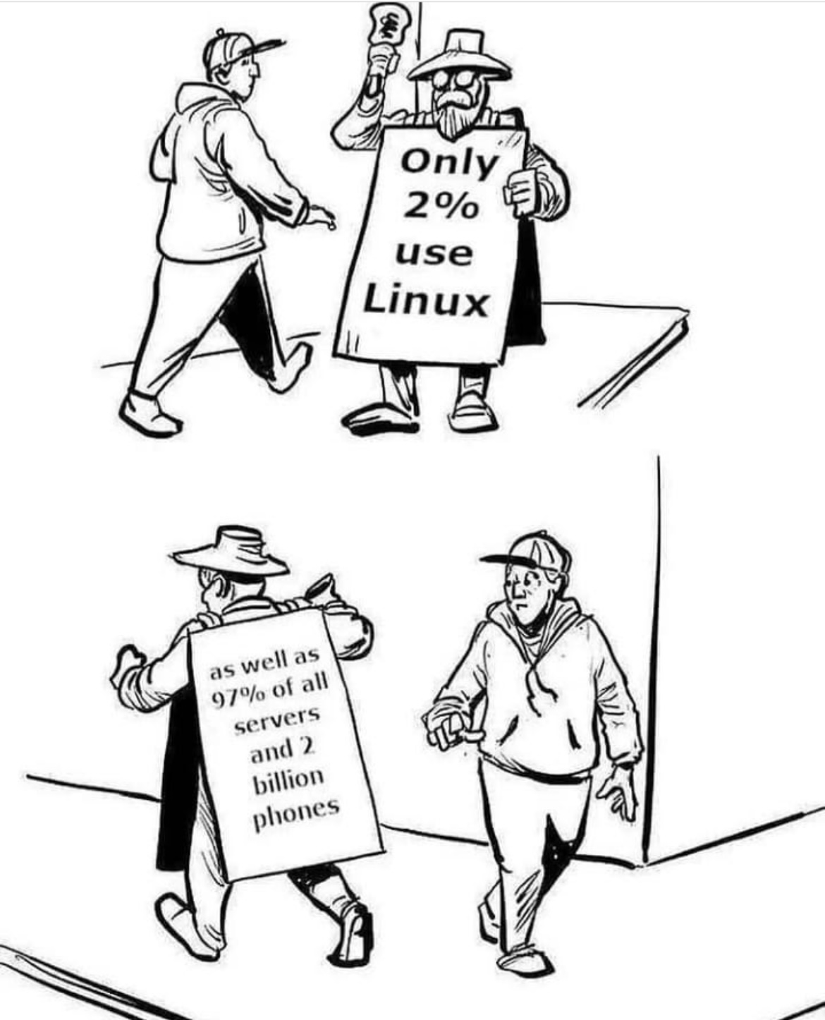 linux