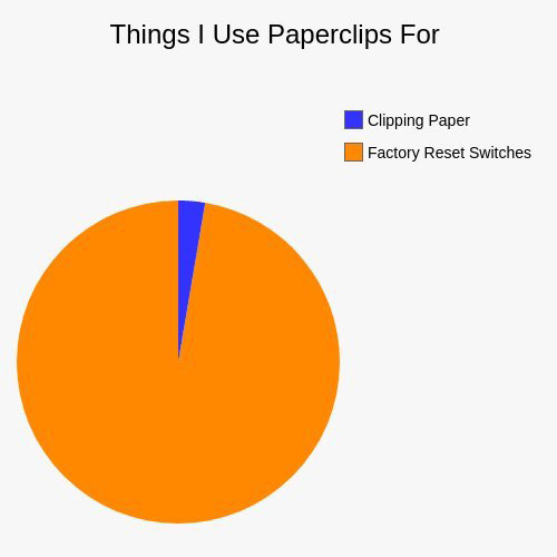 paperclips