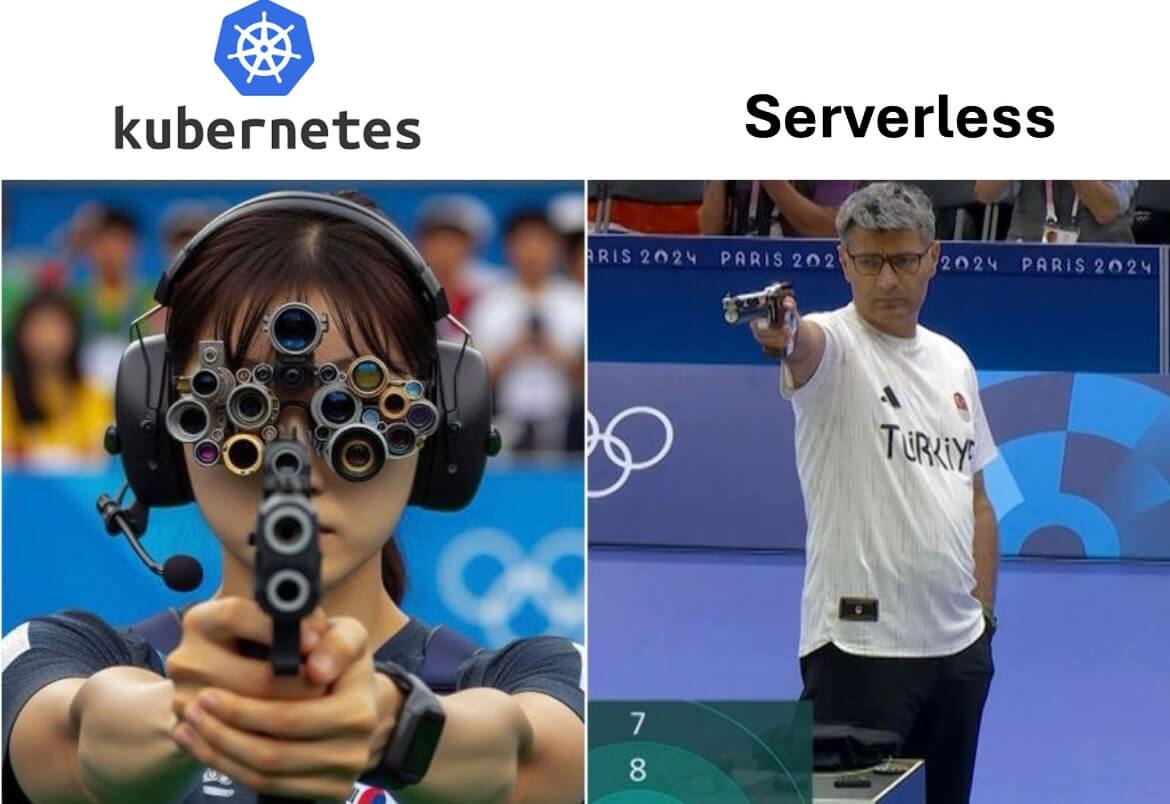 serverless