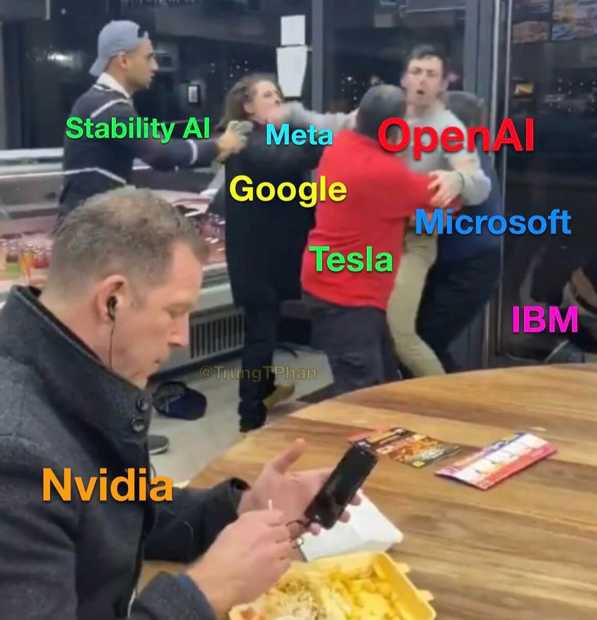state of AI explained