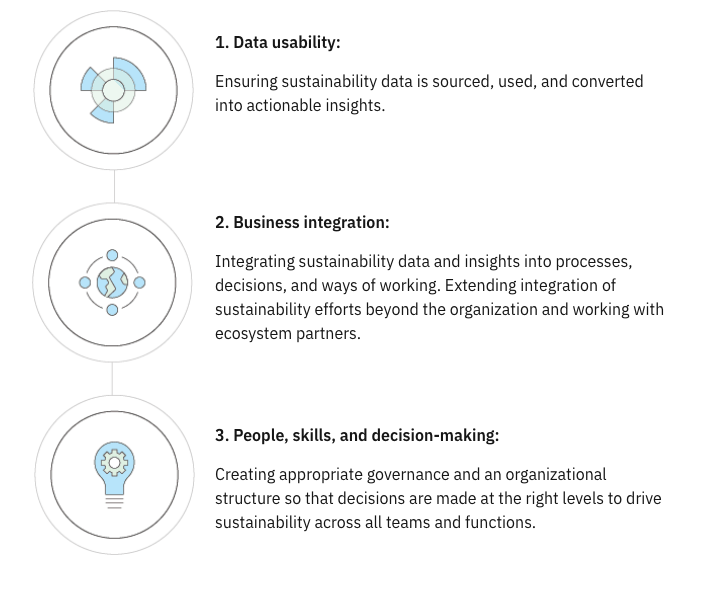 The 3 main challenges to embedding sustainability
