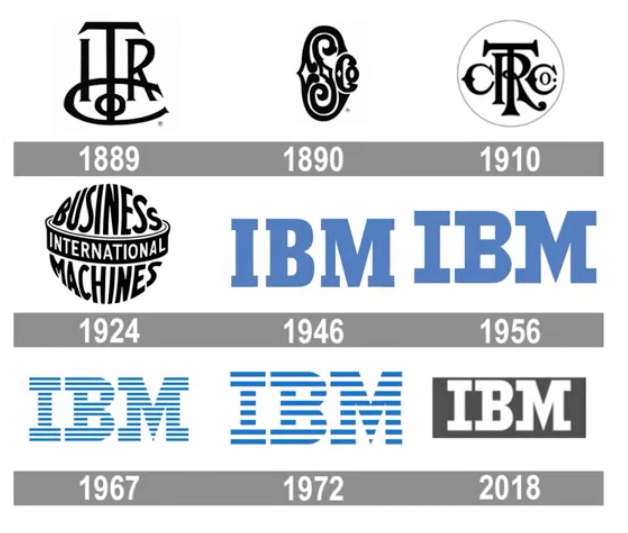 IBM logotype