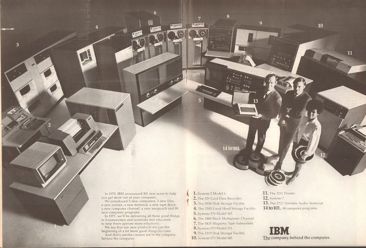 IBM 5150
