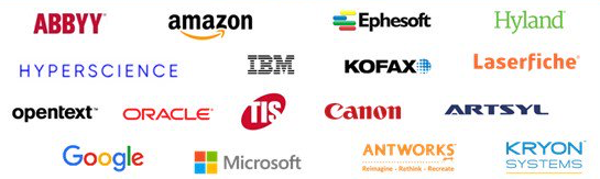 Content contextualization