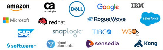 Integration and API management