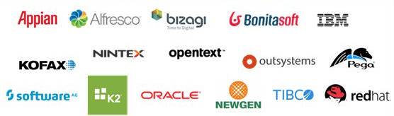 Process-centric application platforms