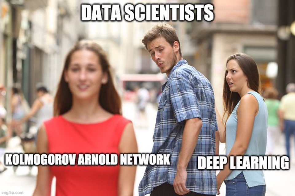 Kolmogorov Arnold Network (KAN)