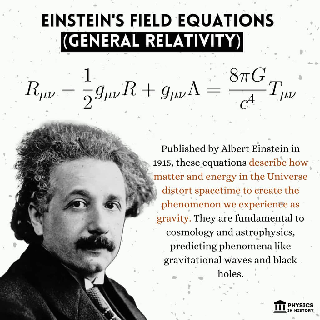 Most beautiful equations