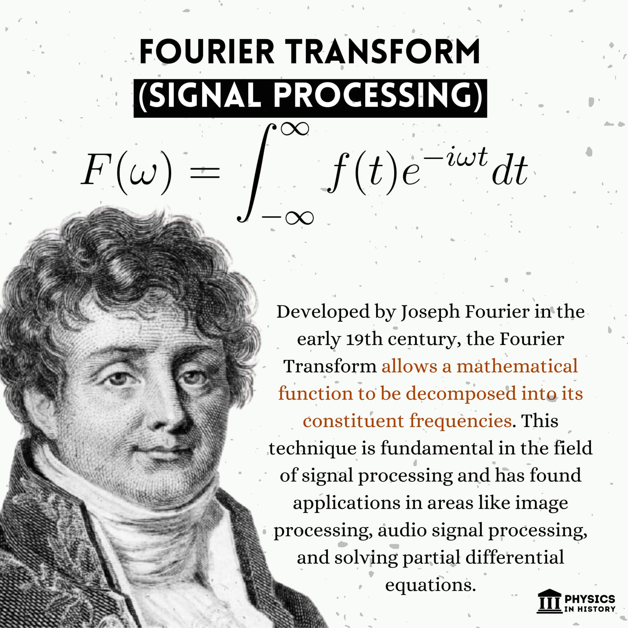 Most beautiful equations