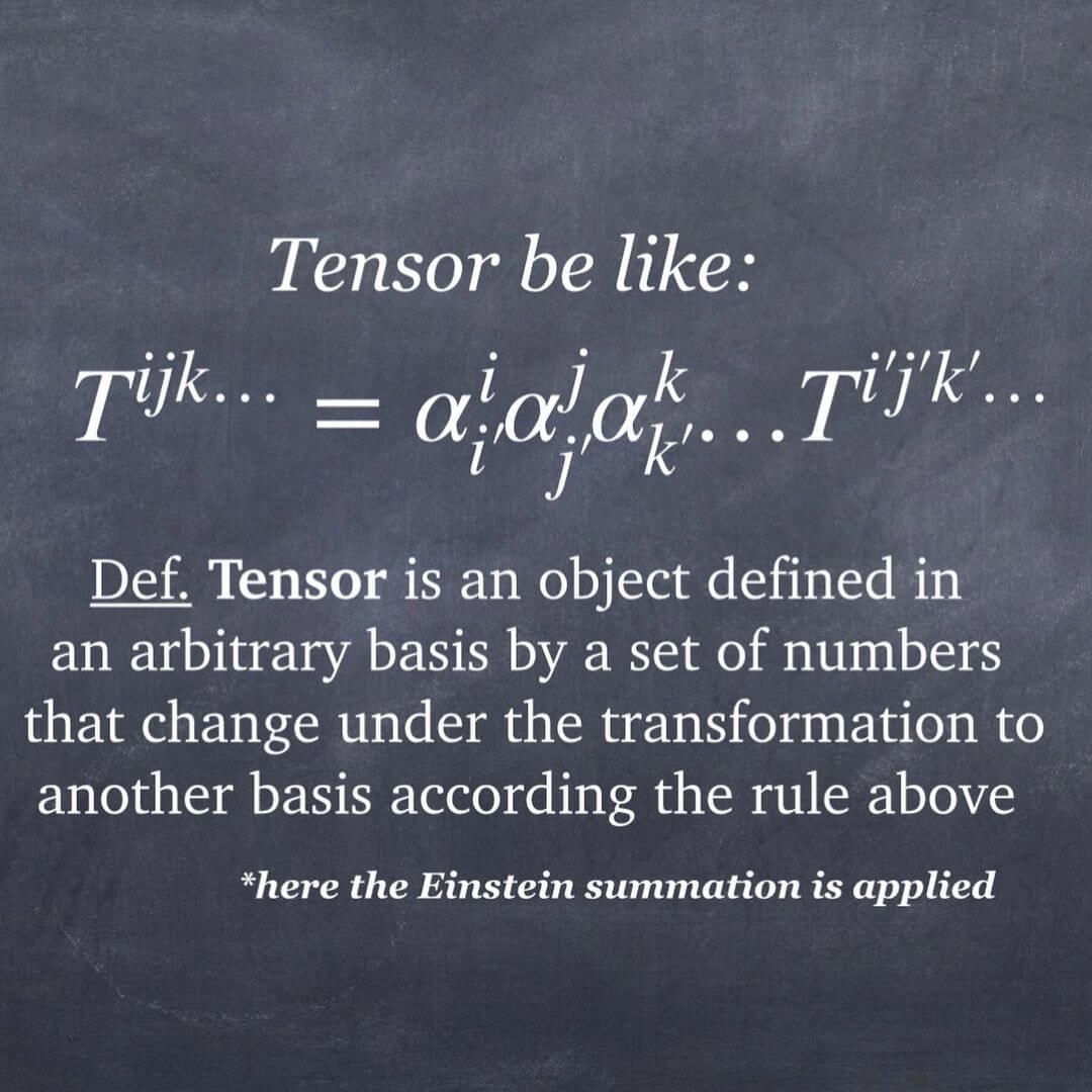 Tensor networks for Quantum computing