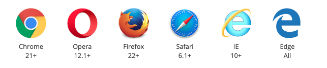Browsers